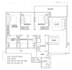 Signature At Yishun (D27), Condominium #563799161